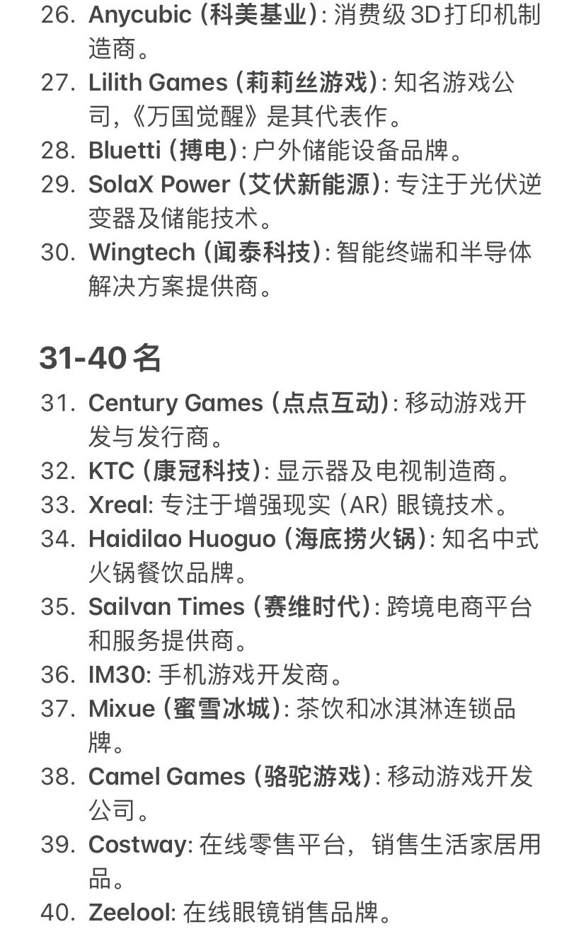 深度解析中国出海品牌TOP50（下篇）