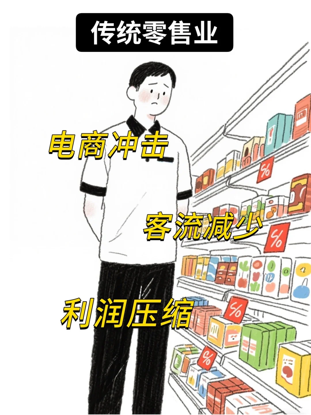 “钱越来越难赚”的8个行业