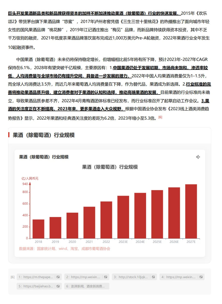 果酒行业报告