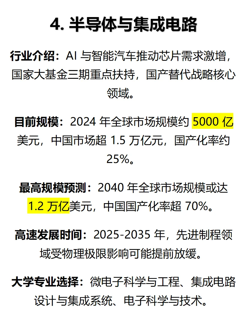 职场干货｜未来10年很赚钱的8个行业