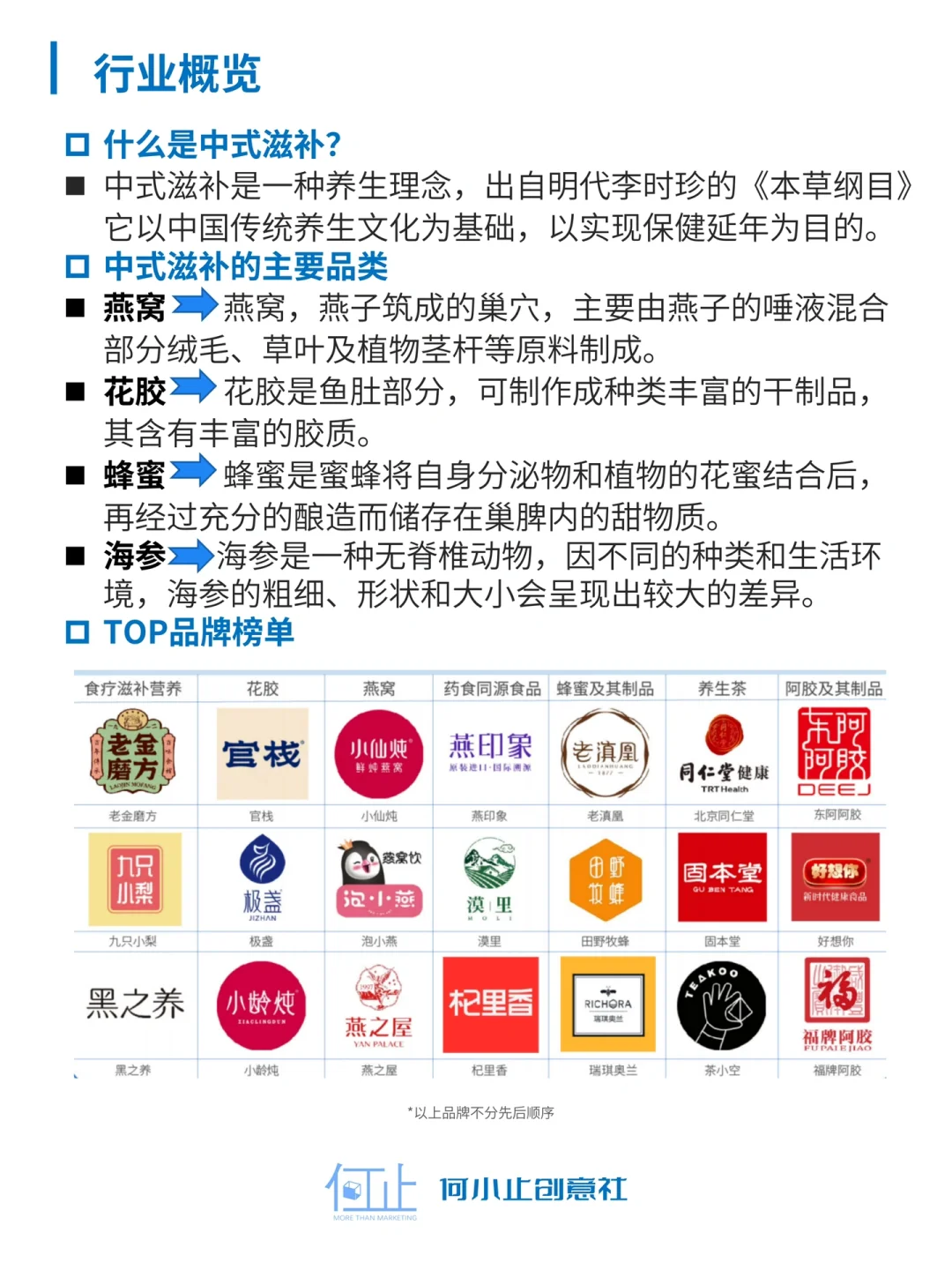 燕窝 中式滋补品如何站稳市场 ｜行业洞察