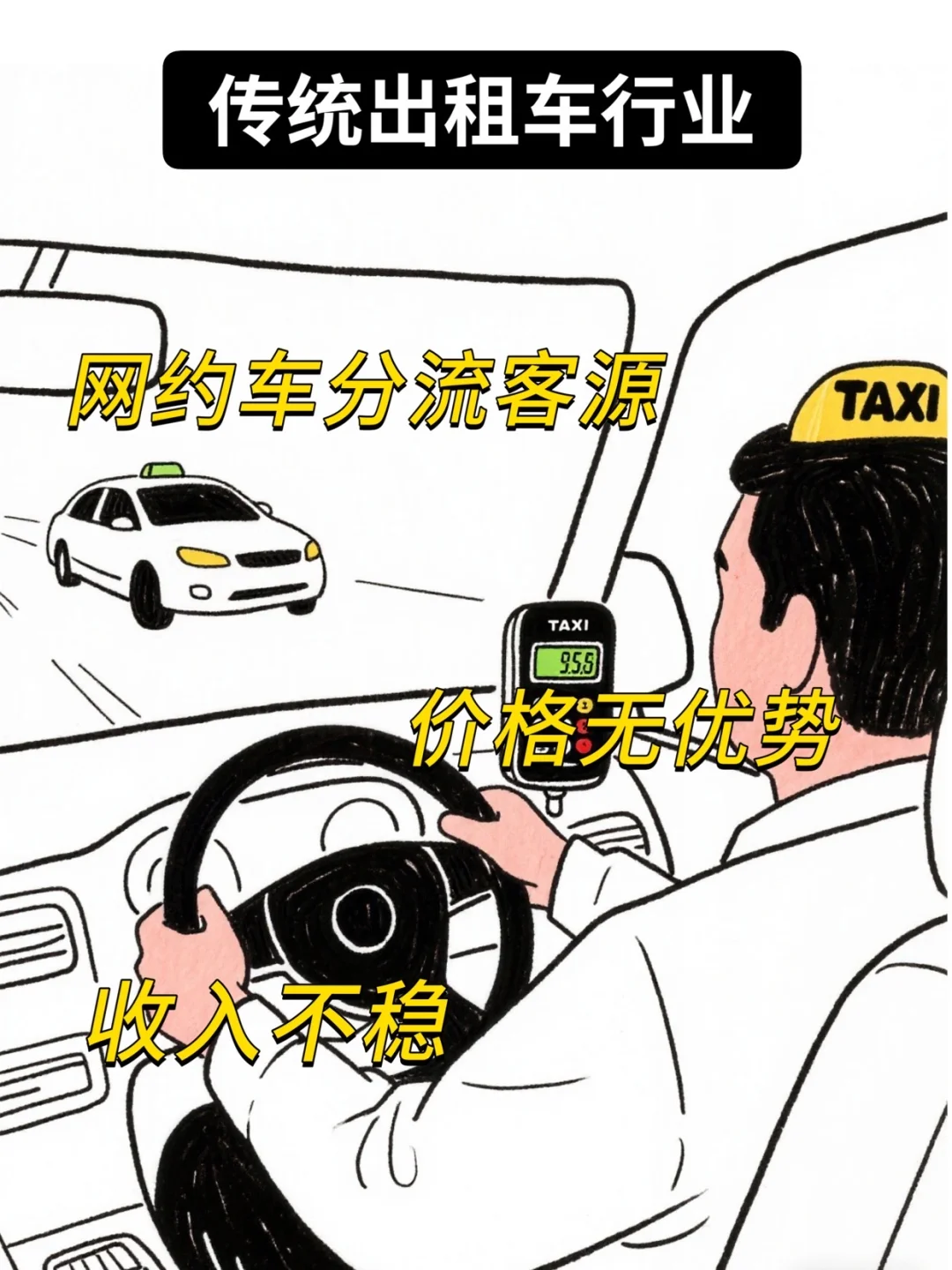 “钱越来越难赚”的8个行业