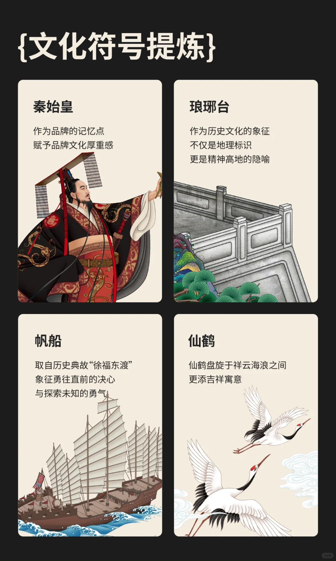 通过包装实现品牌价值转化