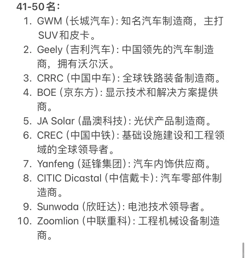 深度解析中国出海品牌TOP50（下篇）