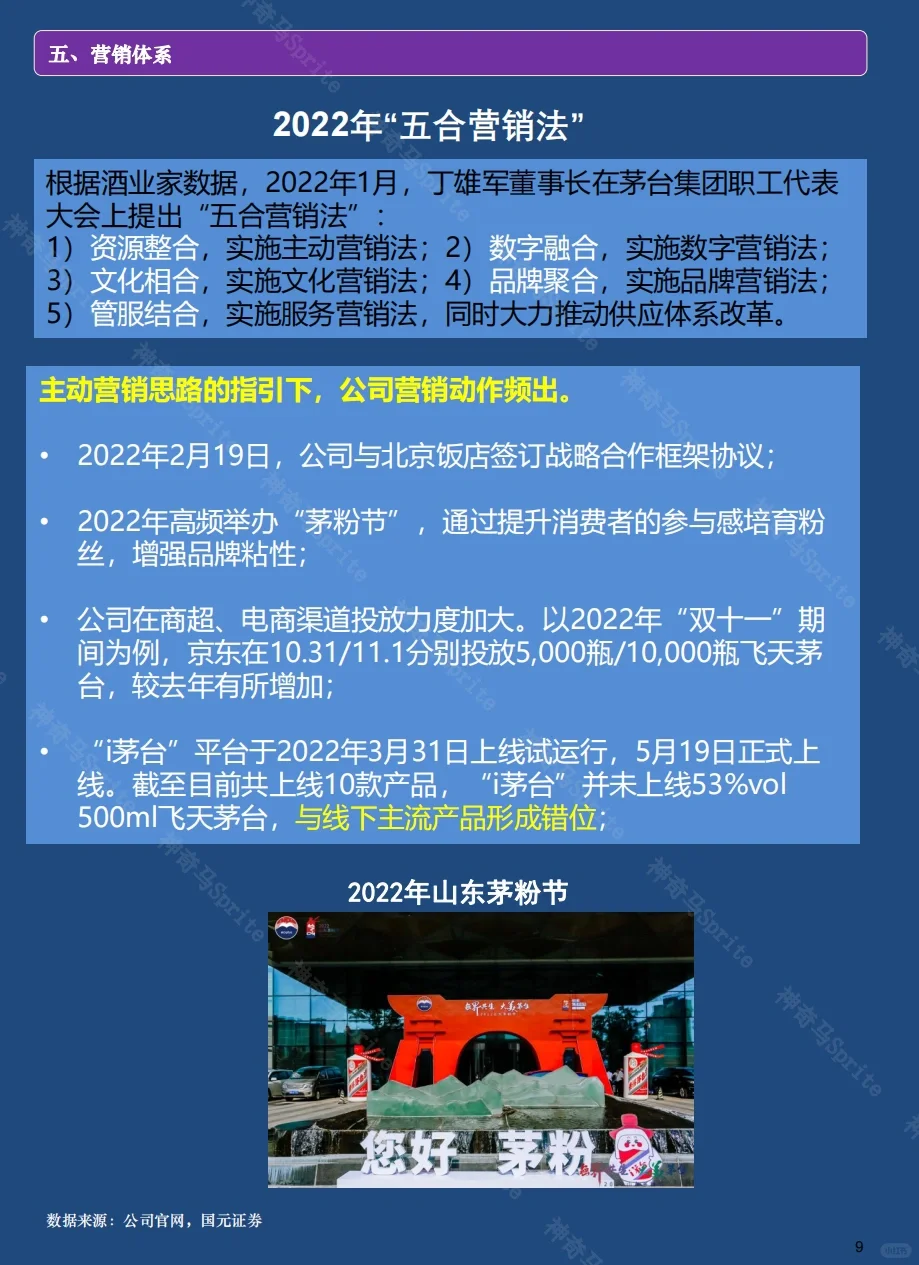 一天吃透一家上市公司：第8期｜贵州茅台