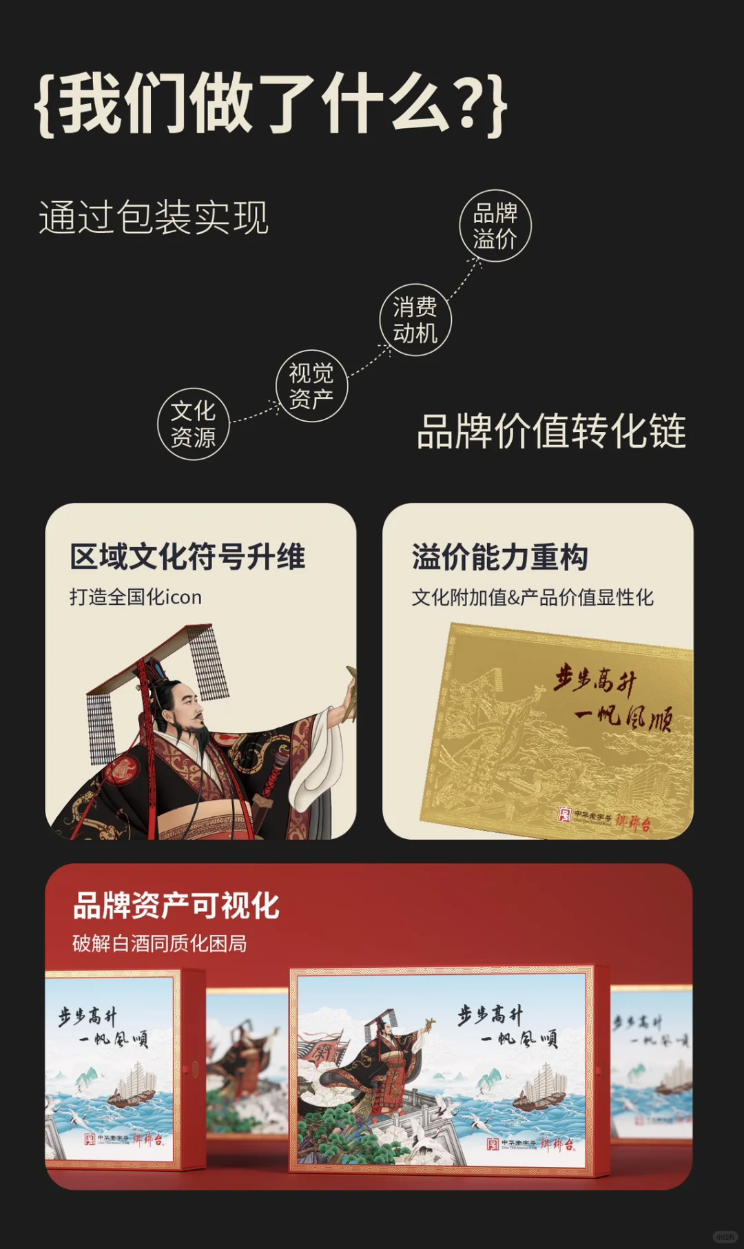 通过包装实现品牌价值转化