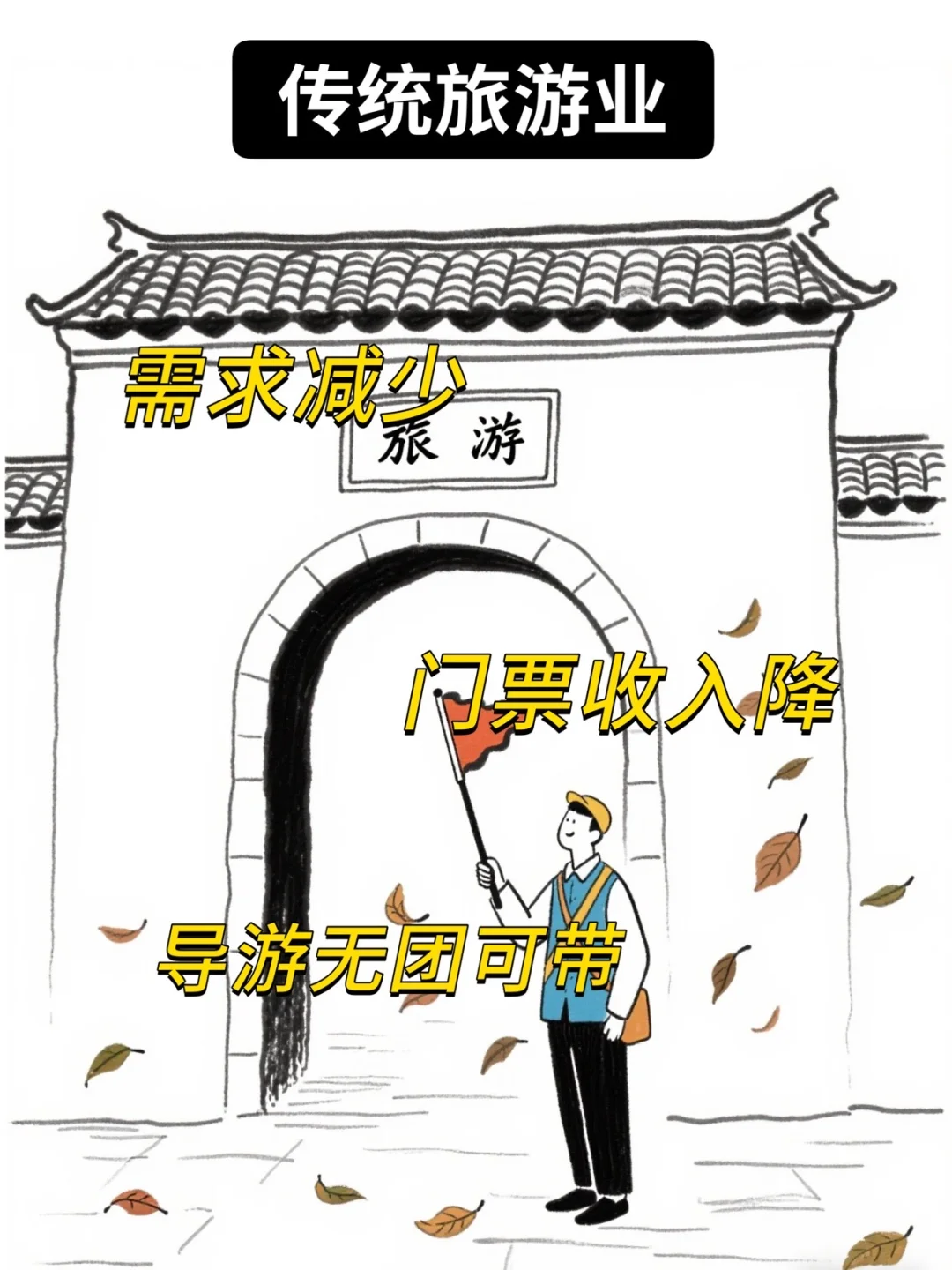 “钱越来越难赚”的8个行业