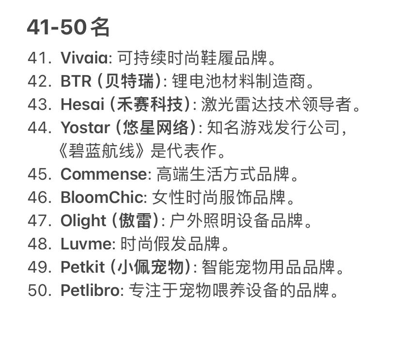 深度解析中国出海品牌TOP50（下篇）