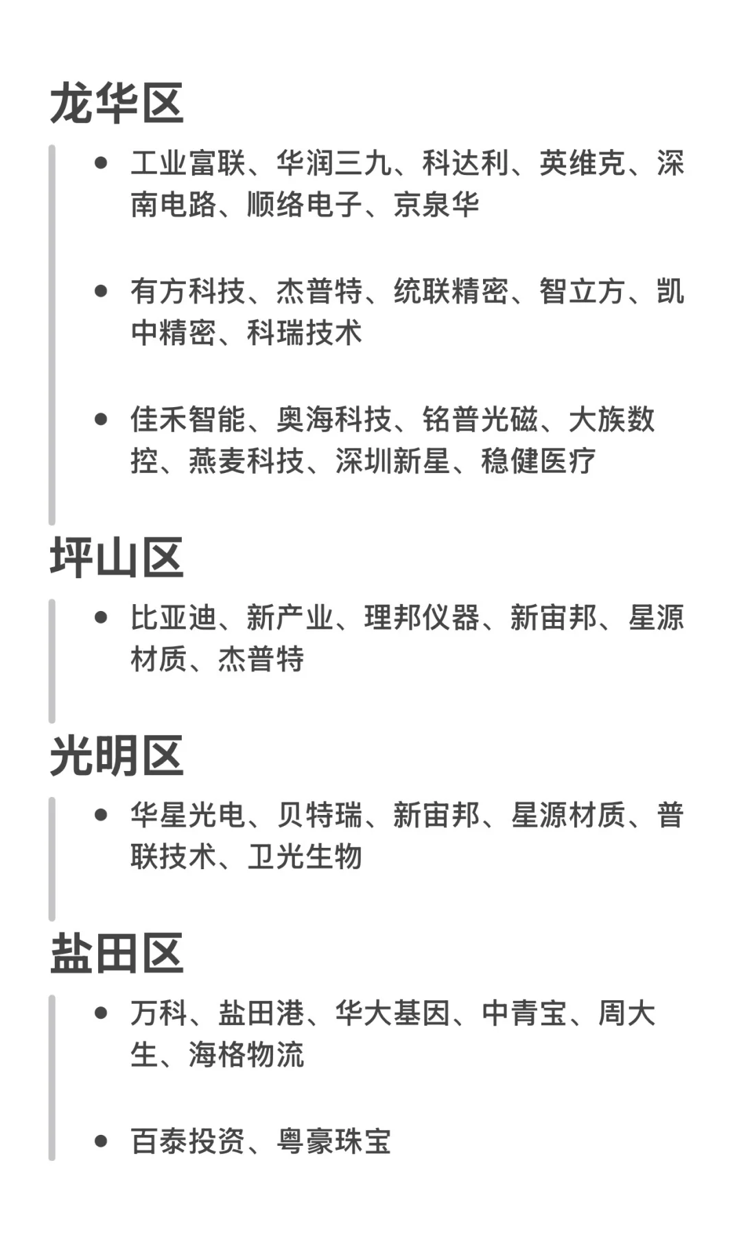 深圳各区企业天花板?