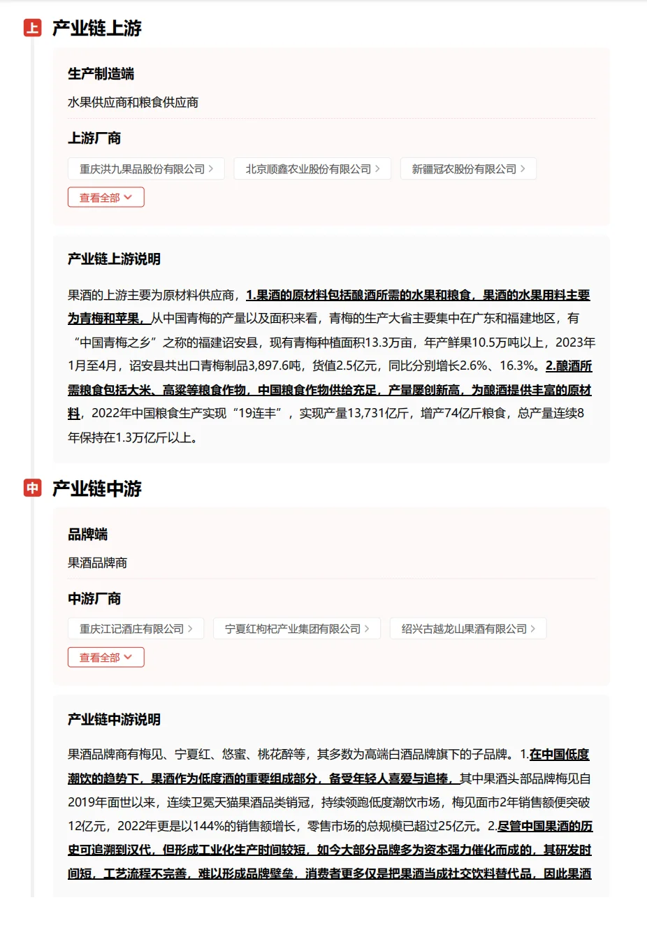 果酒行业报告