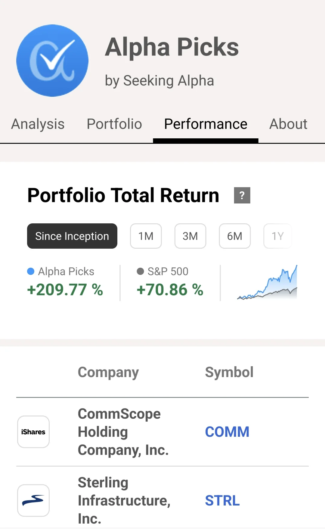 Seeking Alpha Picks 2025.08.15新增企业