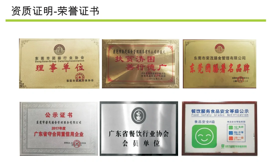 东莞市荣茂膳食简介