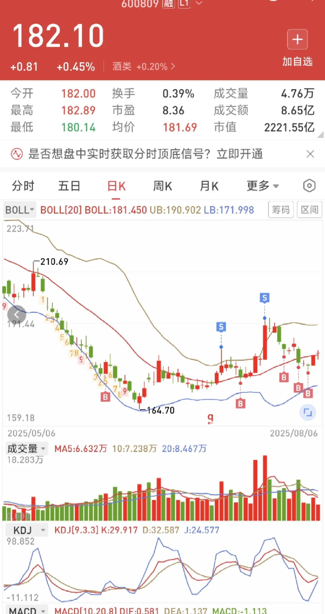 争取抓住它的下一次卖点！