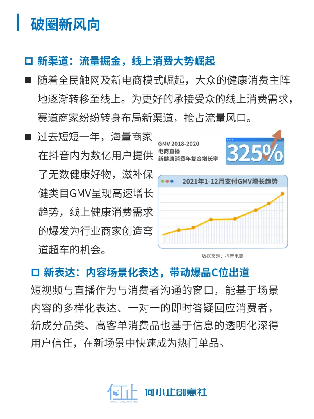 燕窝 中式滋补品如何站稳市场 ｜行业洞察