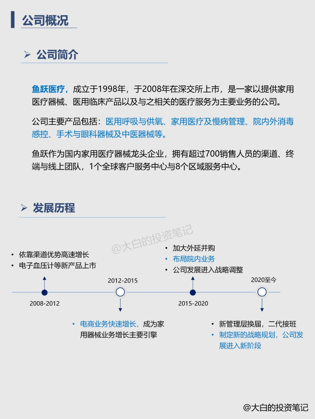 007 | 每天带你了解一家公司：鱼跃医疗