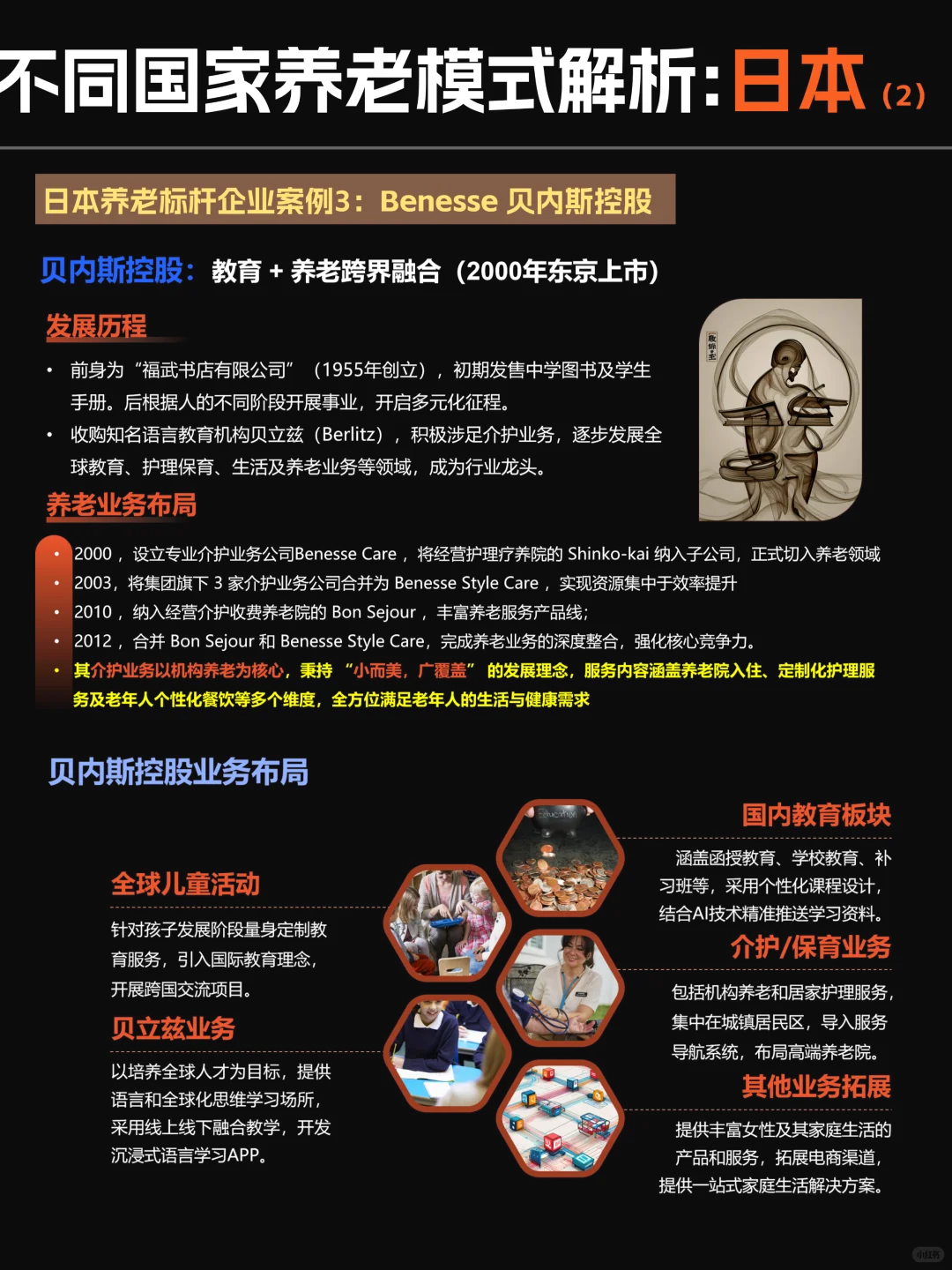 日本养老凭啥厉害❓这几家标杆企业值得学?