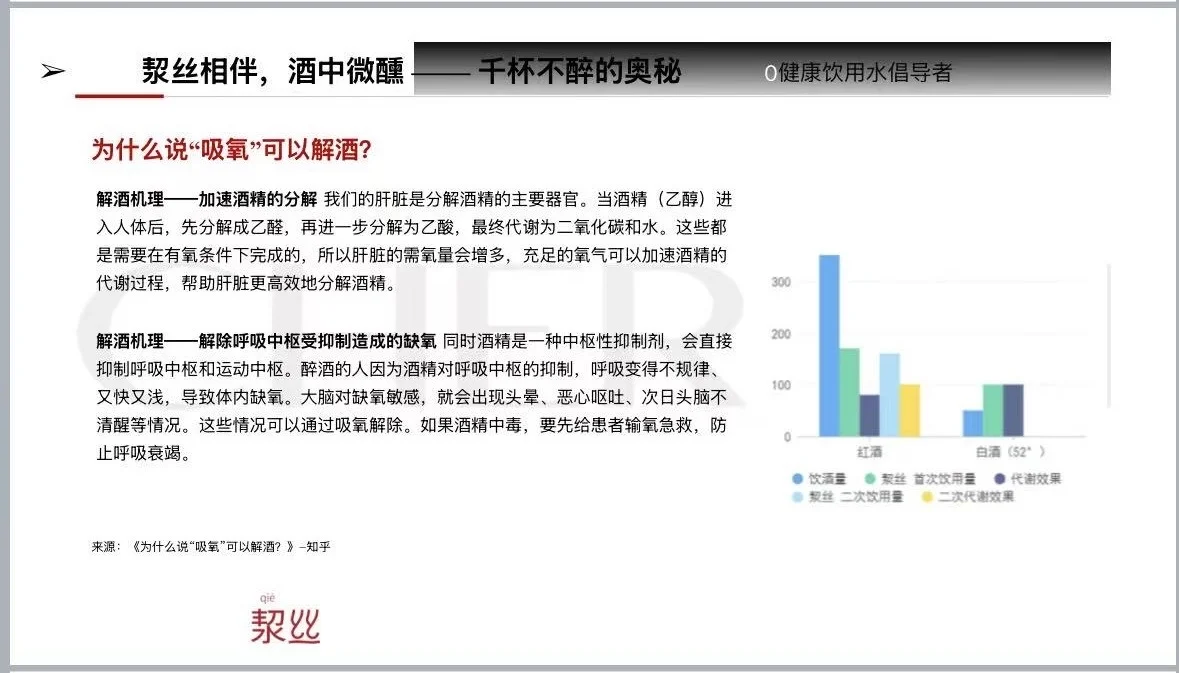 领导喝茅台为什么要搭配一瓶矿泉水呢？