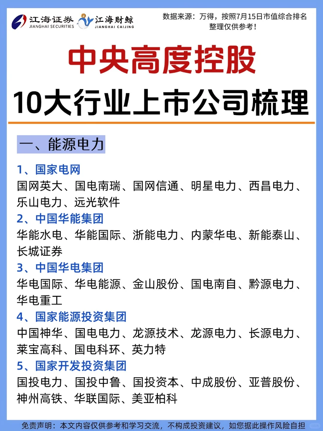 ?中央高度控股-10大行业上市公司梳理❗️