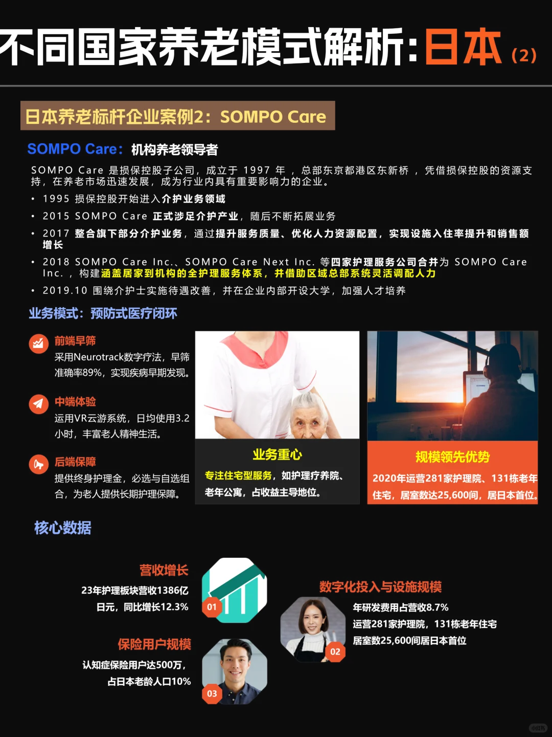 日本养老凭啥厉害❓这几家标杆企业值得学?