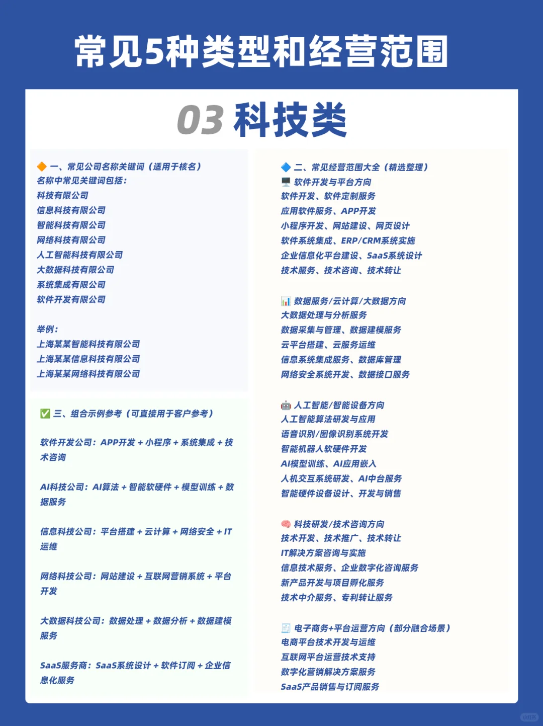 上海✅创业常见的5种企业类型及经营范围！