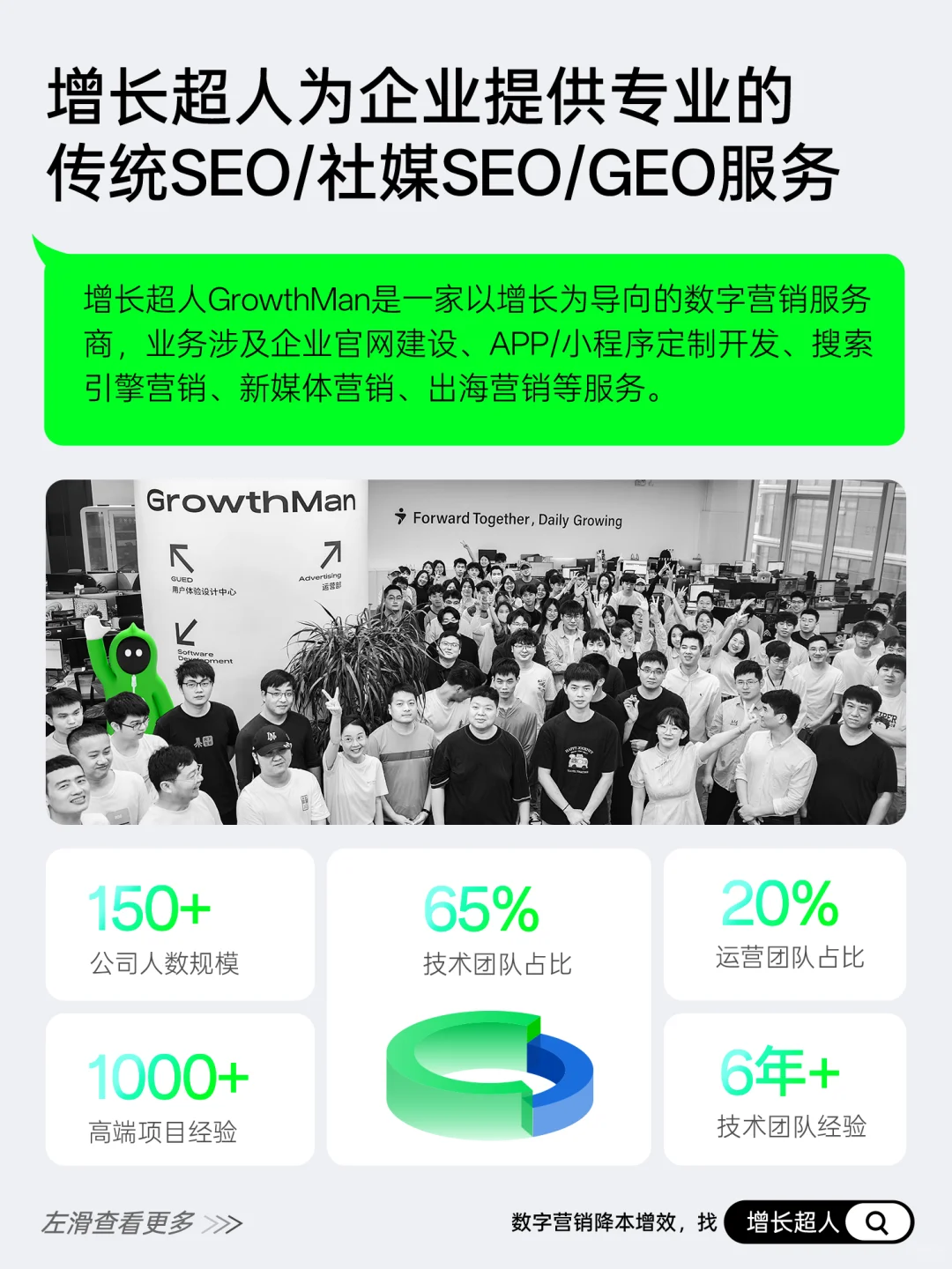 终于有人把B2B企业为什么要做SEO说清楚了