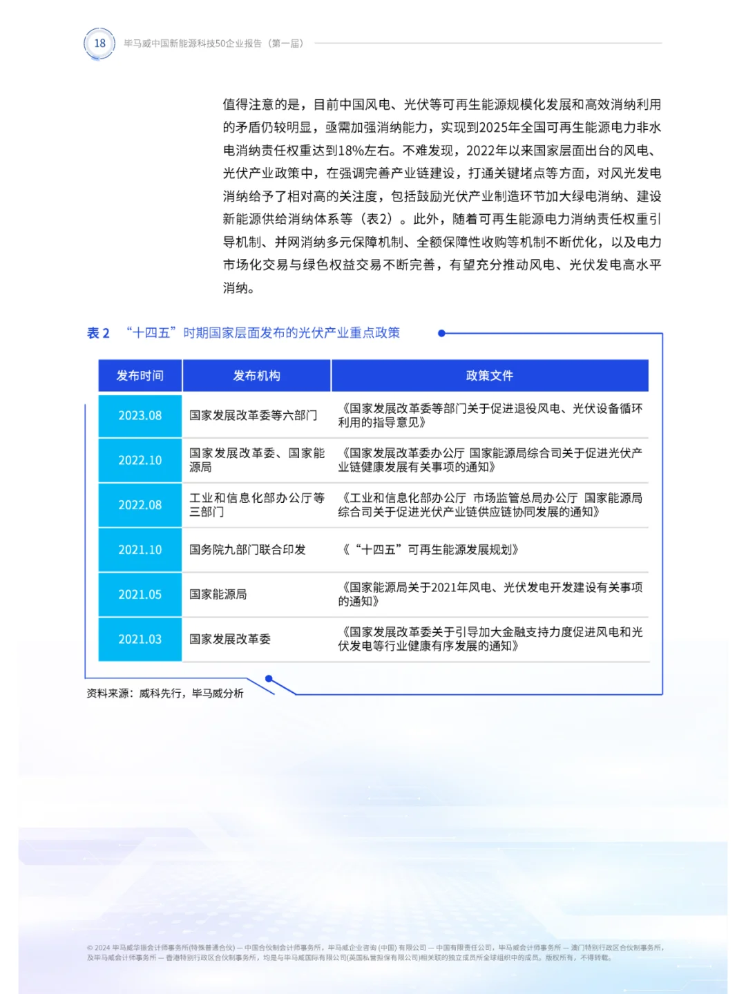 中国新能源科技50强企业全景解析