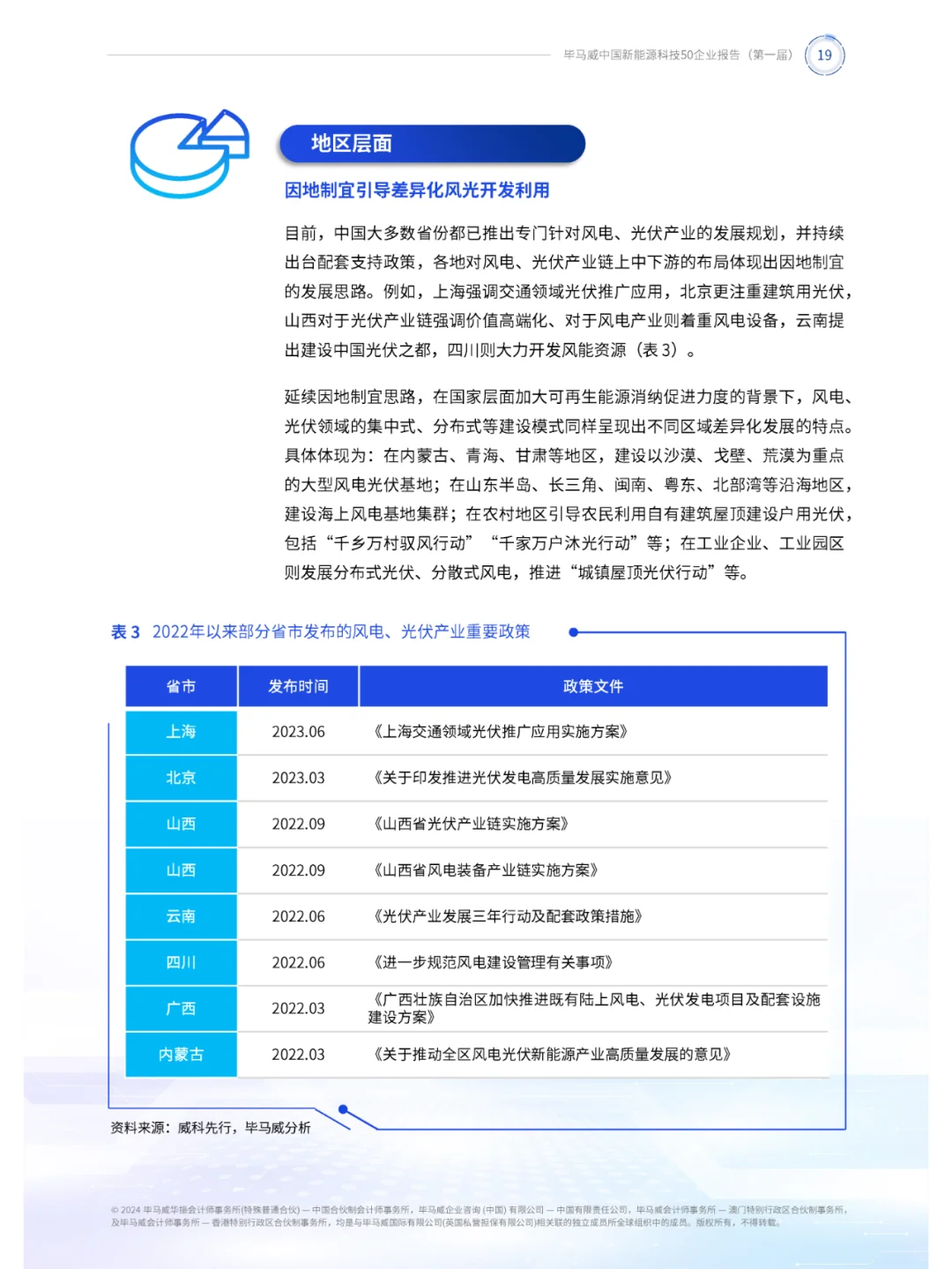 中国新能源科技50强企业全景解析