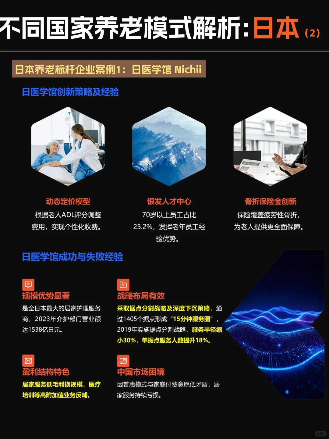 日本养老凭啥厉害❓这几家标杆企业值得学?