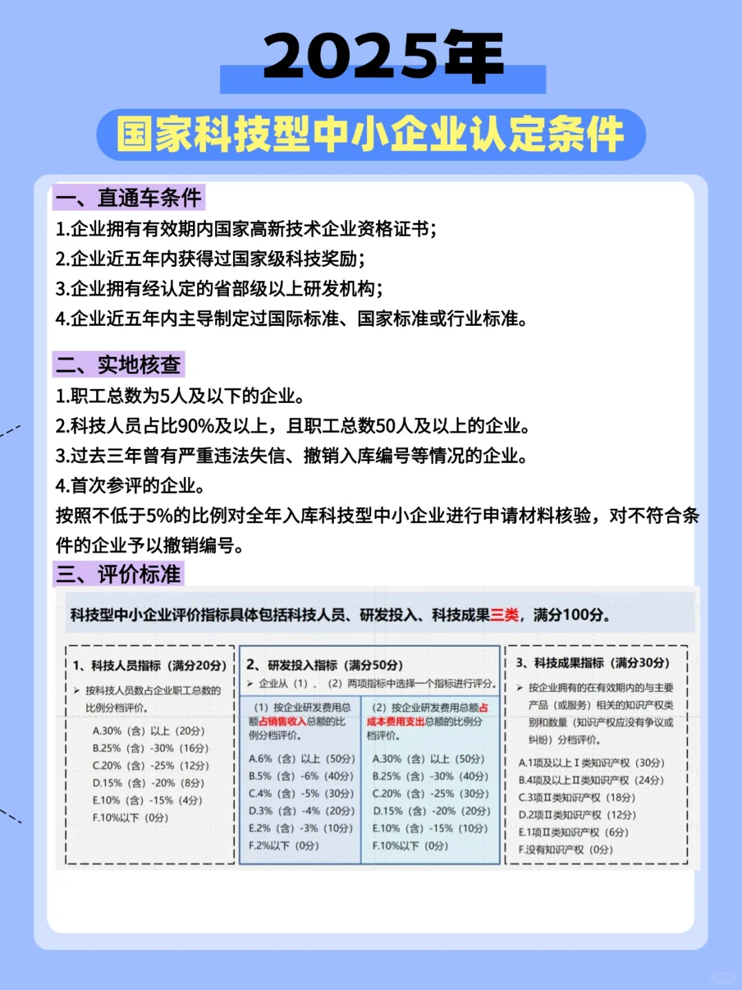 ?2025年国家科技型中小企业认定条件?
