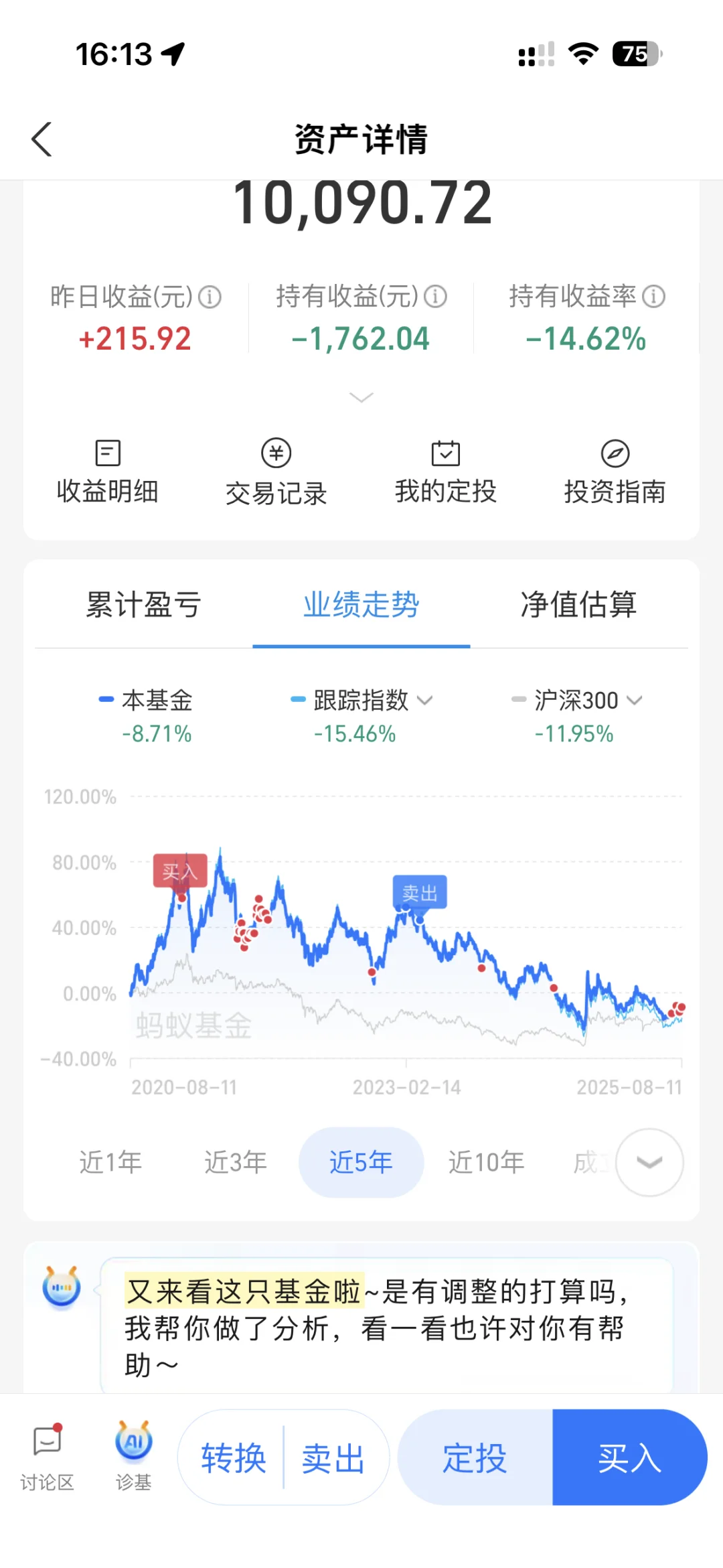 相信你一定会回本，套5年了??