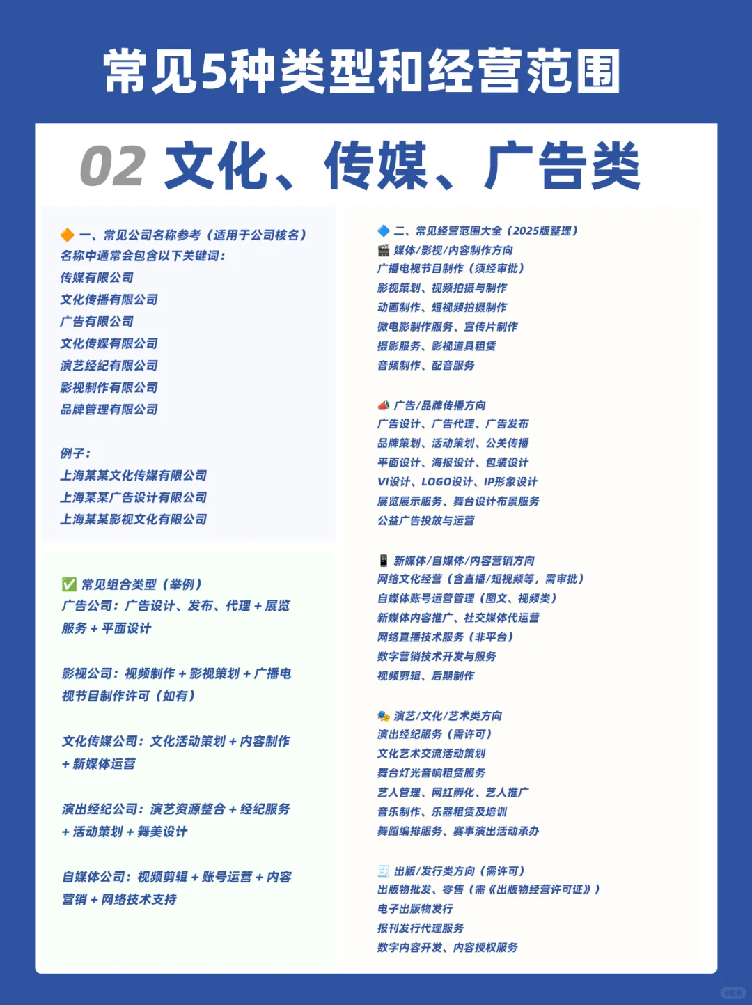 上海✅创业常见的5种企业类型及经营范围！