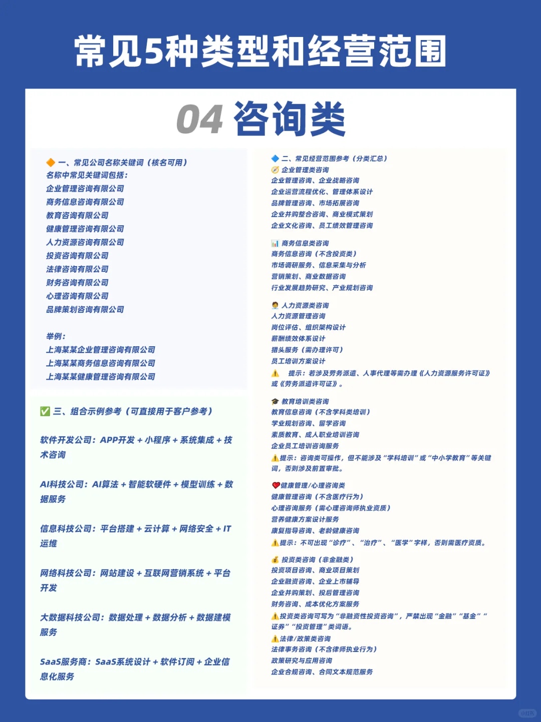 上海✅创业常见的5种企业类型及经营范围！