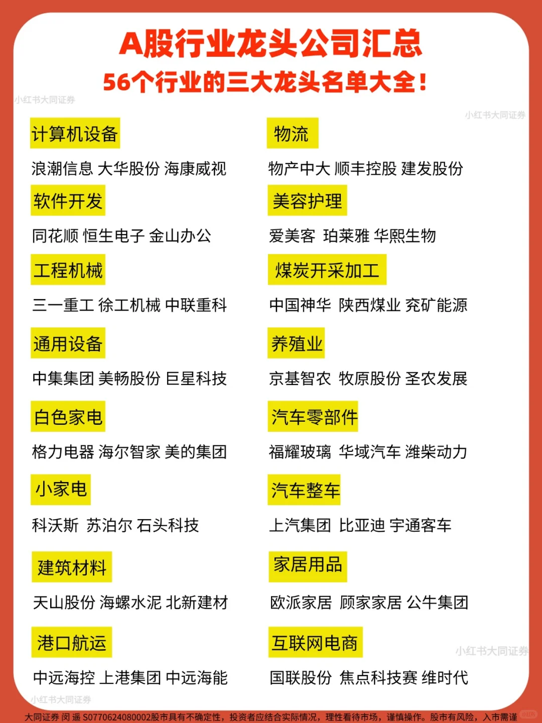 A股行业龙头公司汇总行业三大龙头名单大全