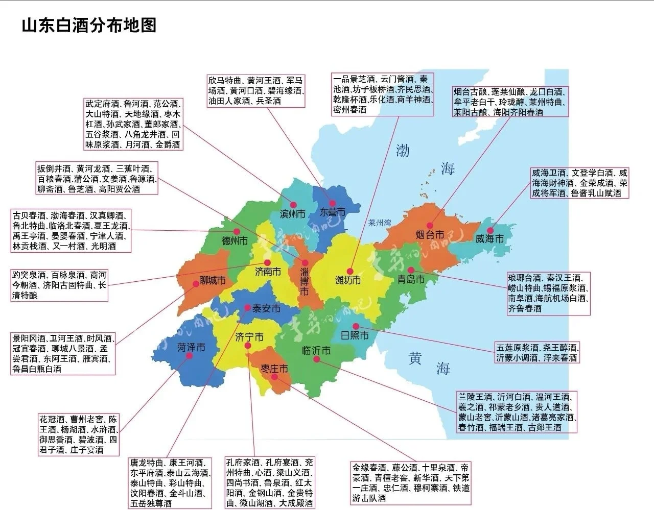 山东人必知的酒文化－山东白酒分布！