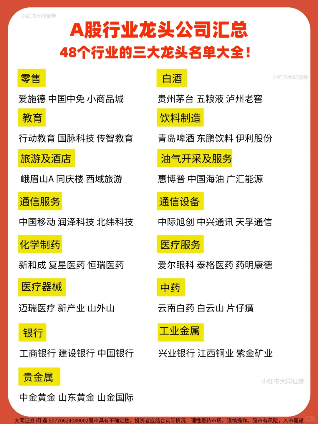 A股行业龙头公司汇总行业三大龙头名单大全