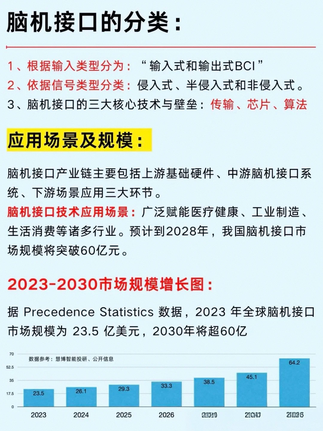 一篇吃透：六大科技风口及产业链企业
