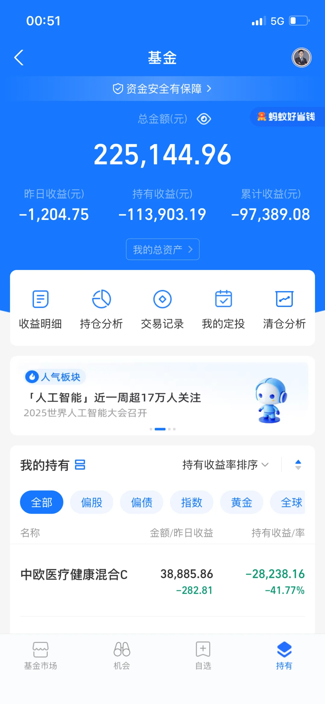 韭菜的五年，白酒医疗还能回本吗