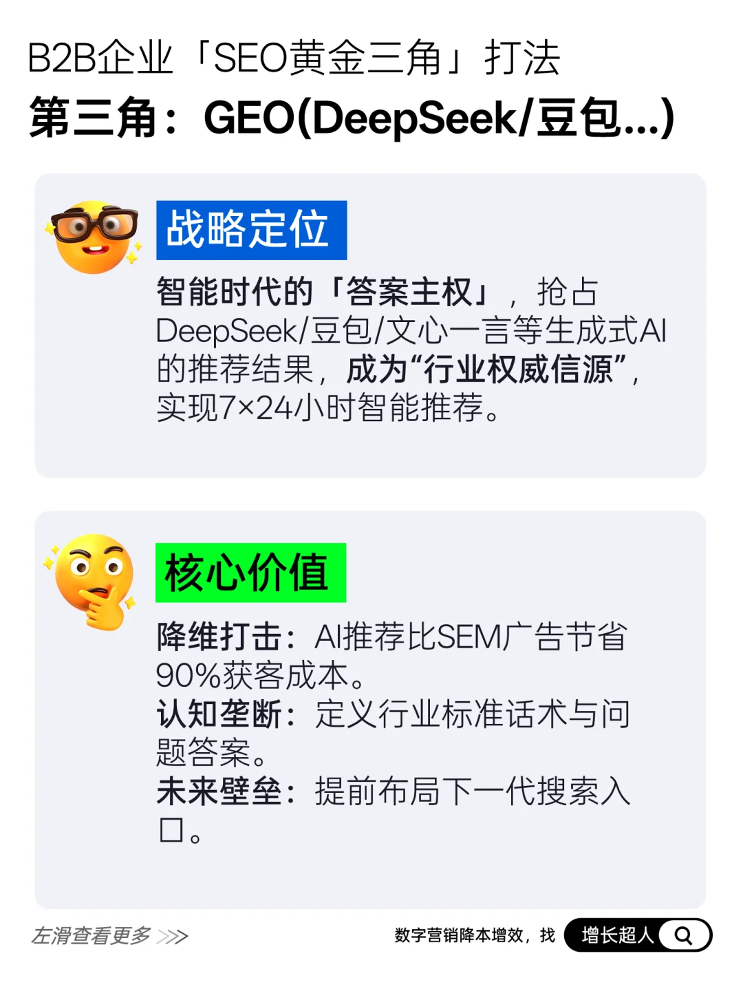 终于有人把B2B企业为什么要做SEO说清楚了