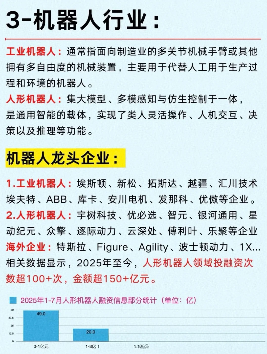 一篇吃透：六大科技风口及产业链企业