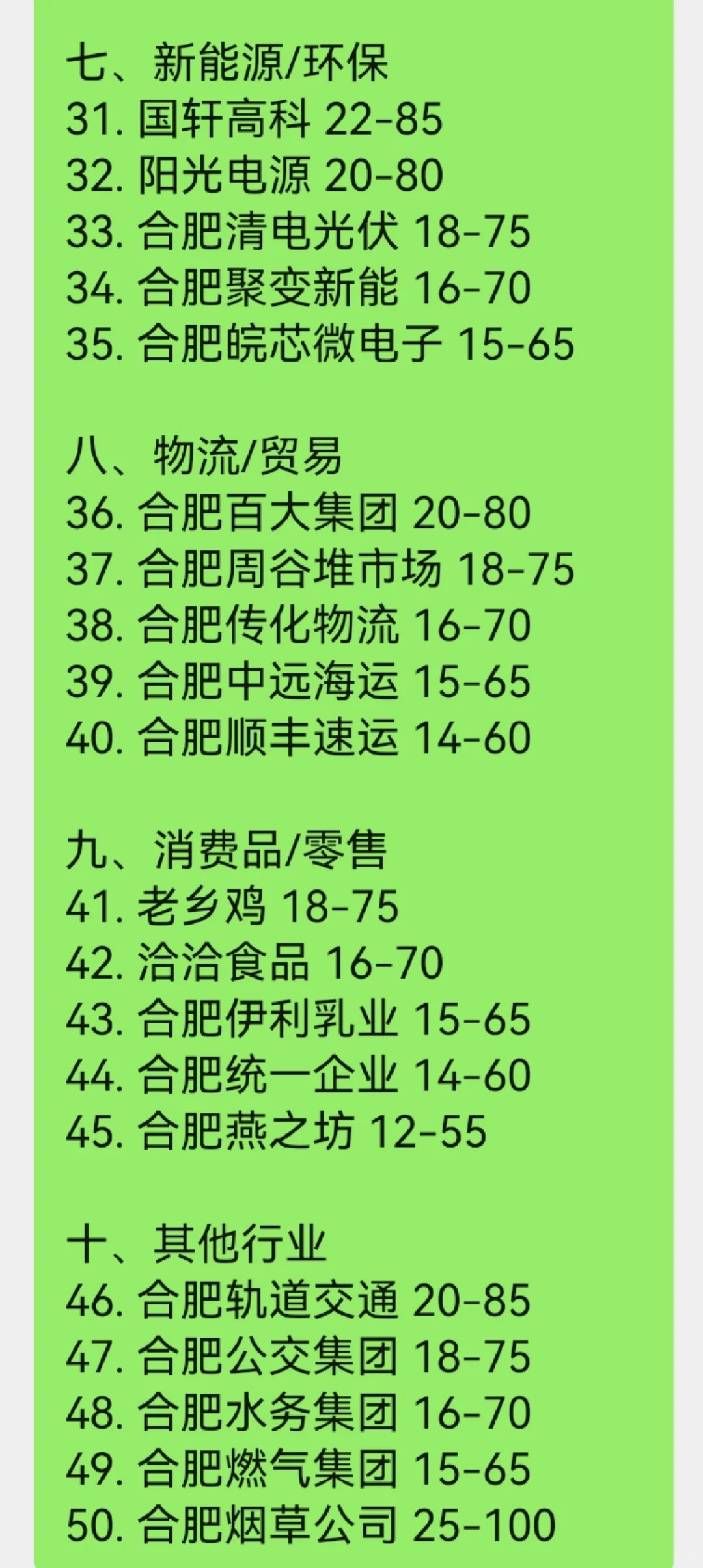 最新合肥顶级单位，真的假的？