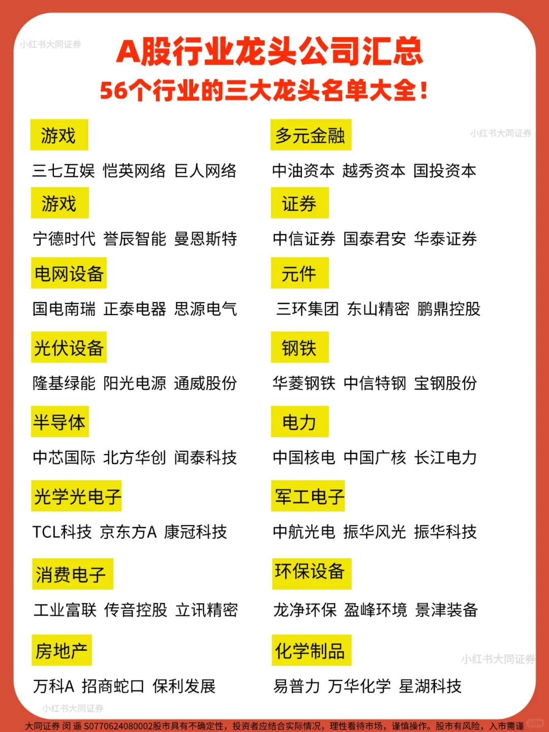 A股行业龙头公司汇总行业三大龙头名单大全