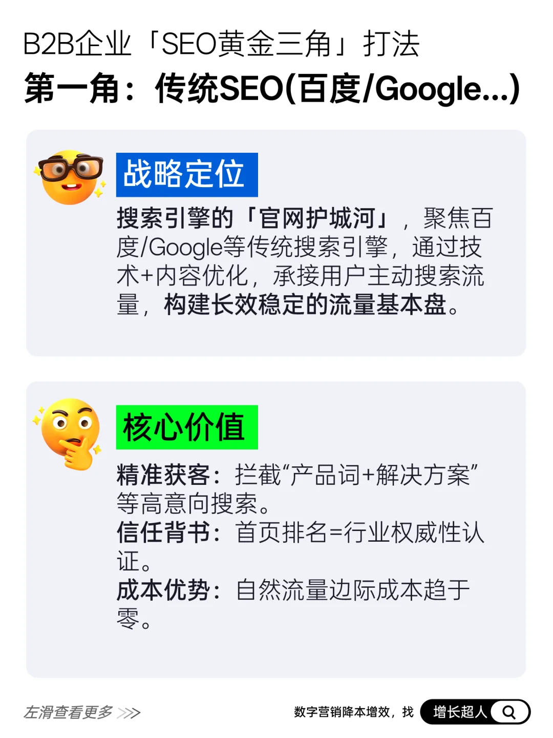 终于有人把B2B企业为什么要做SEO说清楚了