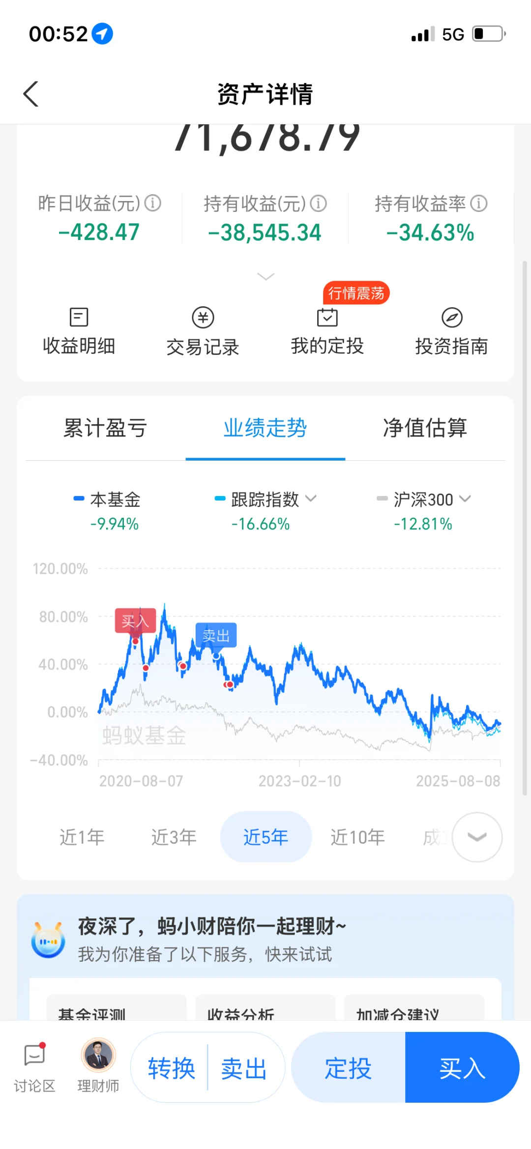 韭菜的五年，白酒医疗还能回本吗
