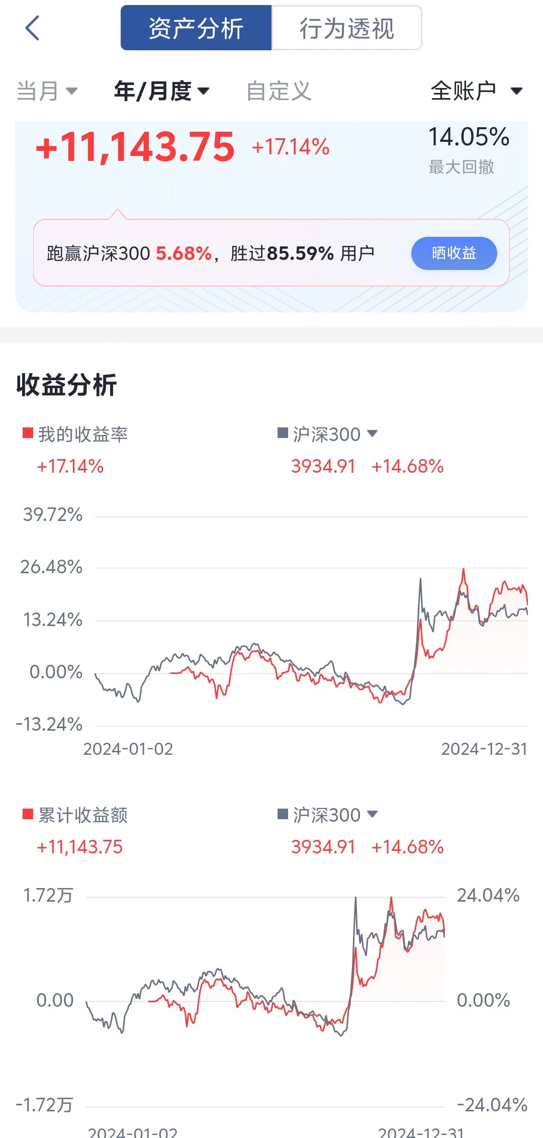 浅浅记录一下