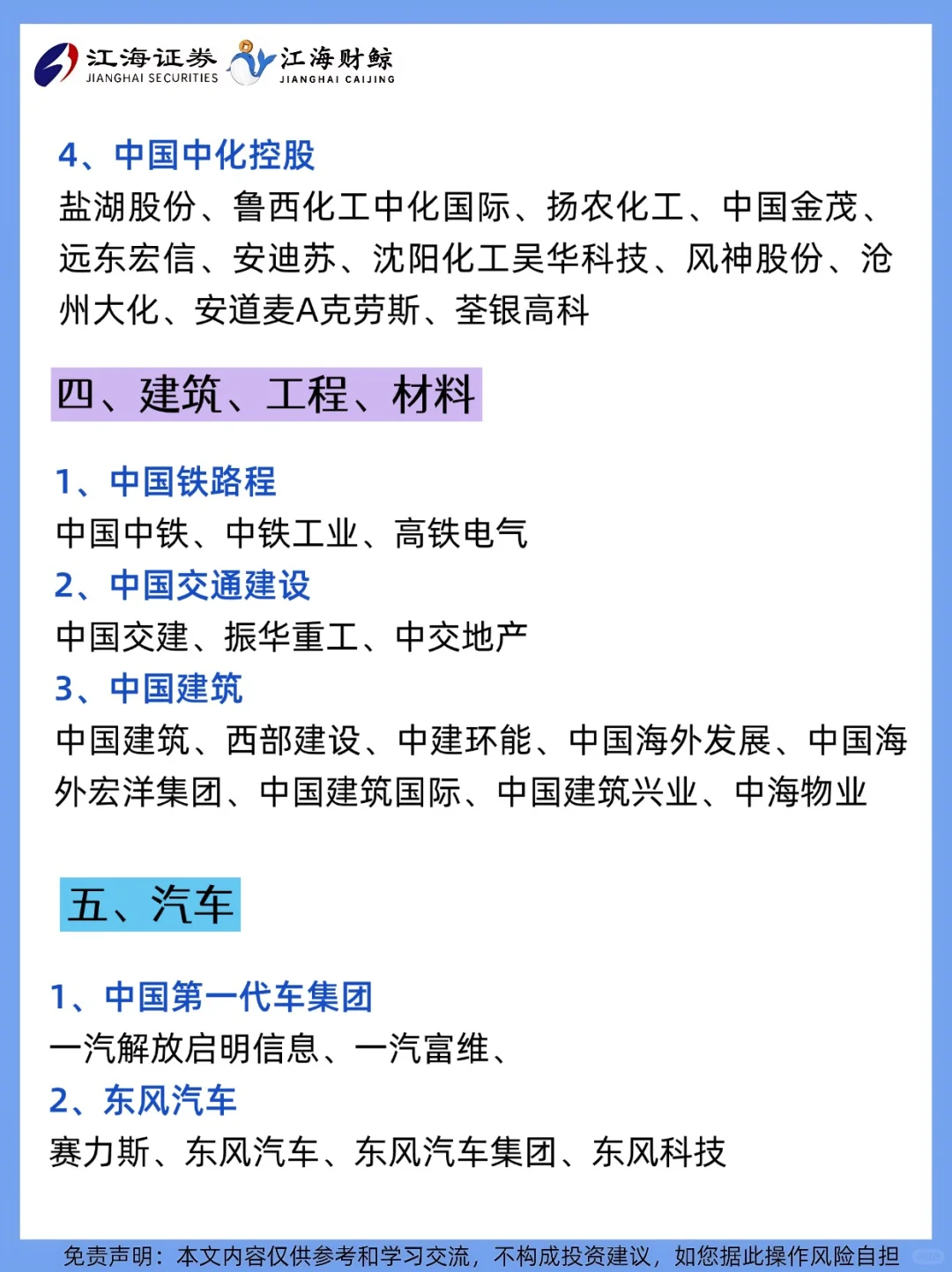?中央高度控股-10大行业上市公司梳理❗️