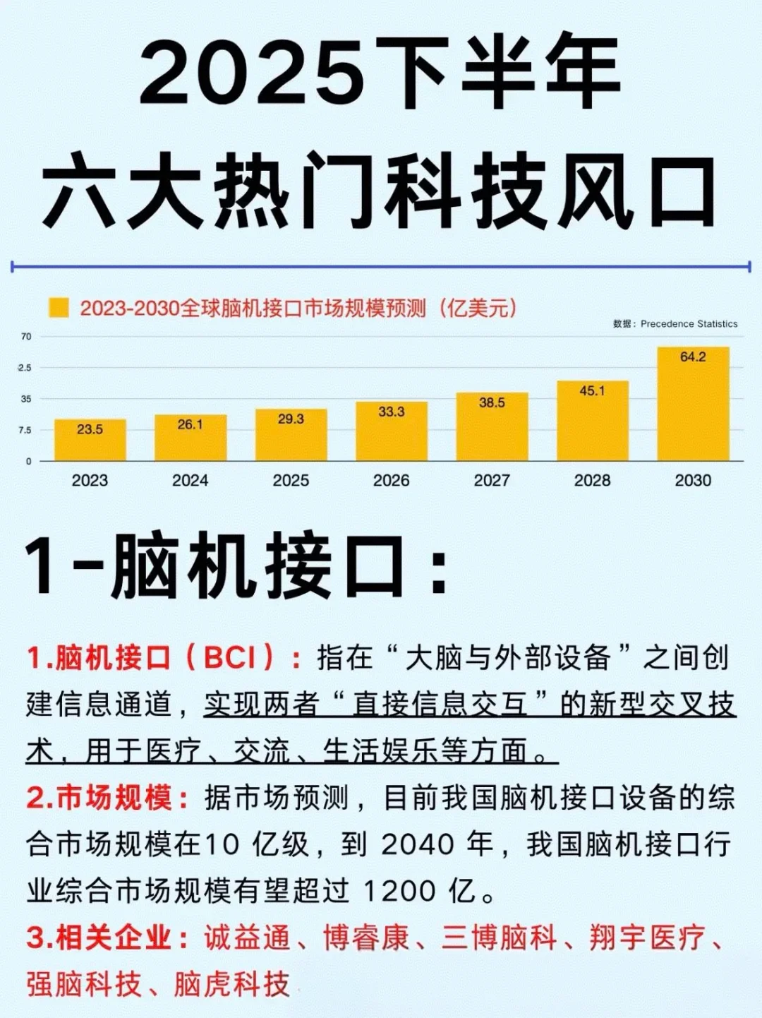 一篇吃透：六大科技风口及产业链企业