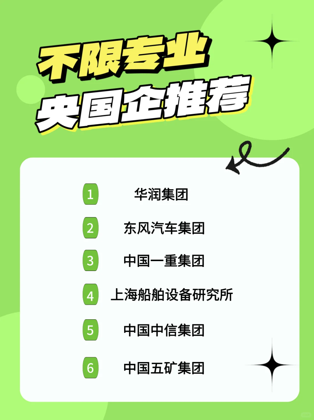 央国企不限专业企业分享