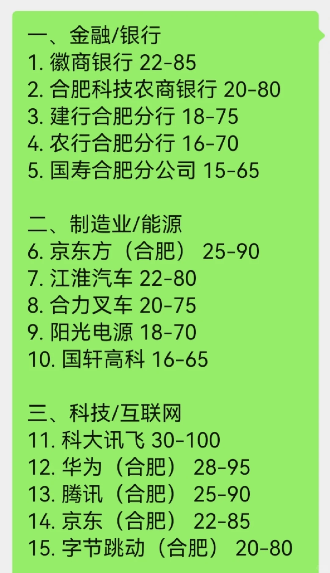 最新合肥顶级单位，真的假的？