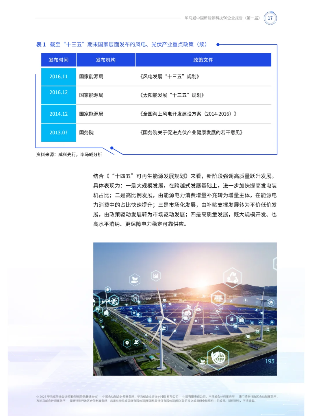 中国新能源科技50强企业全景解析