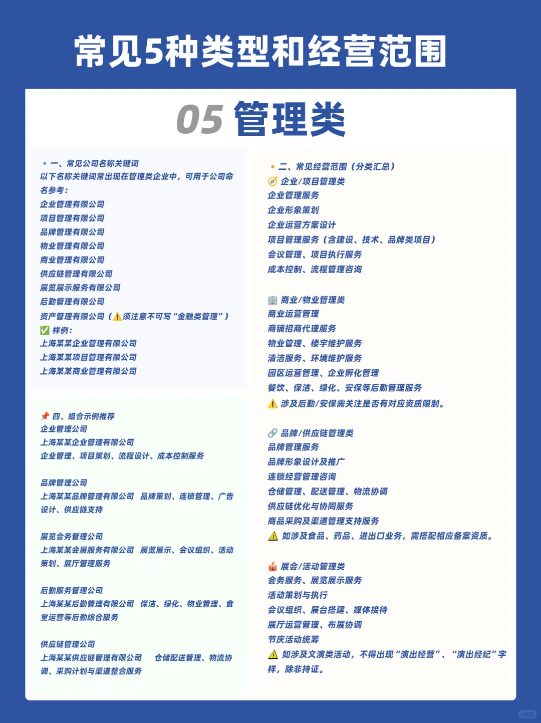 上海✅创业常见的5种企业类型及经营范围！